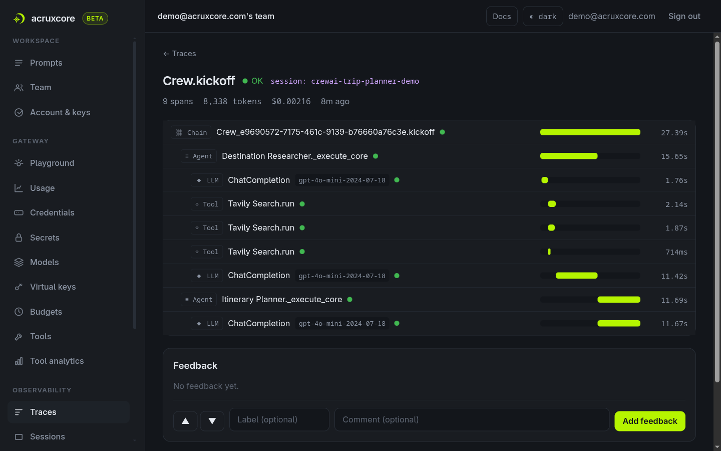 AcruxCore trace tree from a CrewAI crew: a Crew.kickoff chain root, an agent span for Destination Researcher containing an LLM span and three Tavily Search tool spans, then a sibling agent span for Itinerary Planner