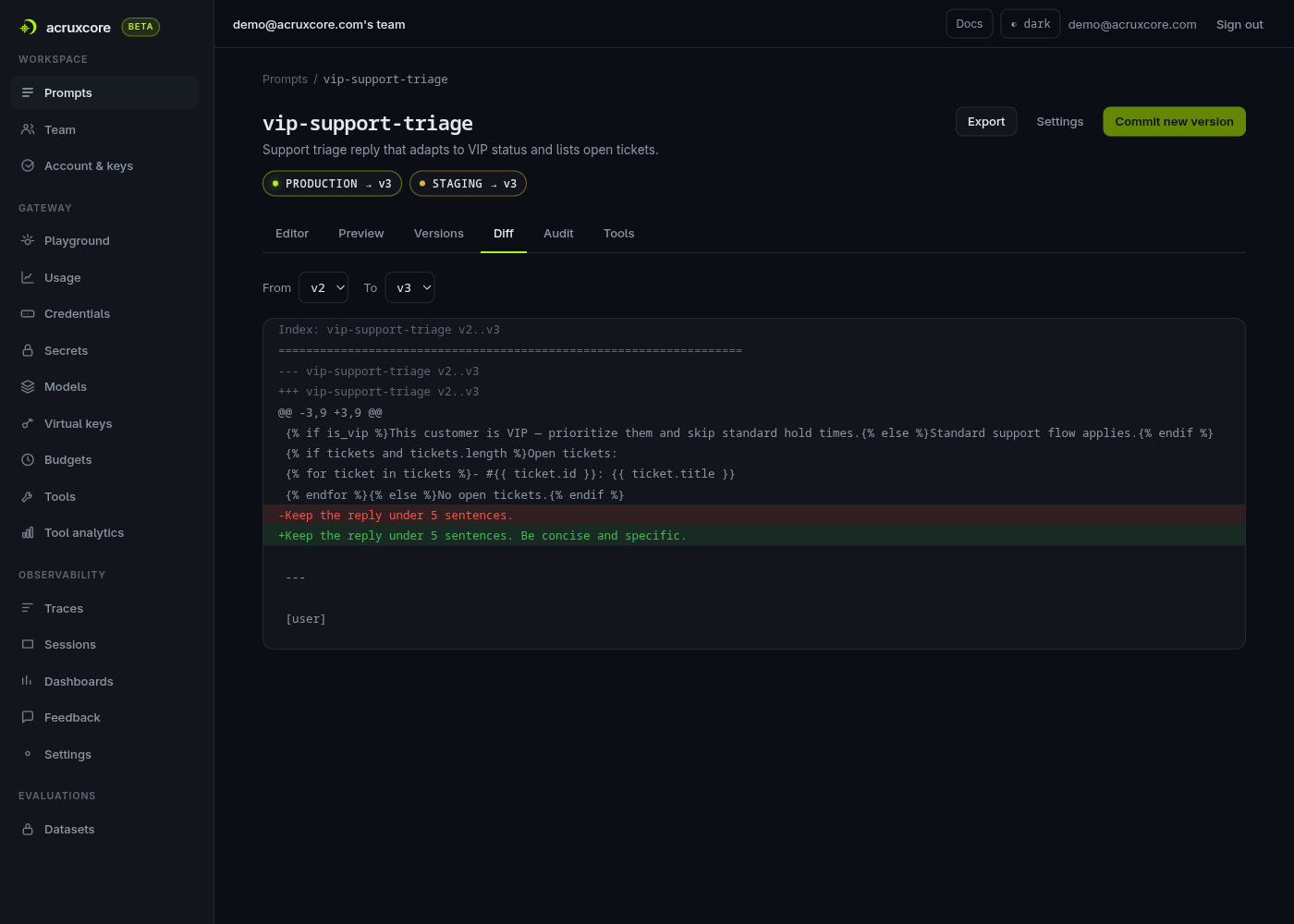 AcruxCore's Diff tab showing a real unified diff between prompt version 2 and version 3