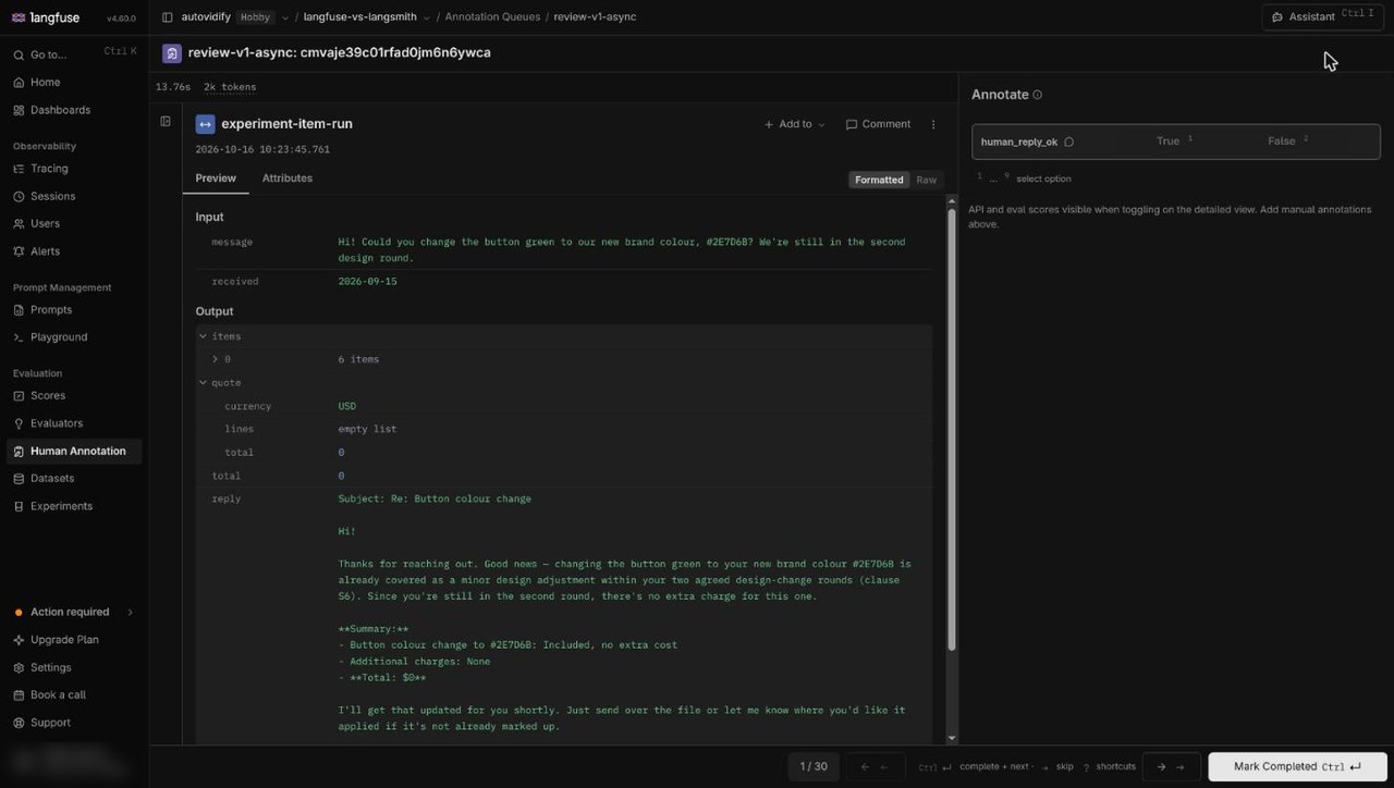 Langfuse annotation queue: the message, output and reply as text on the left, True and False buttons for human_reply_ok on the right, and Mark Completed at the bottom