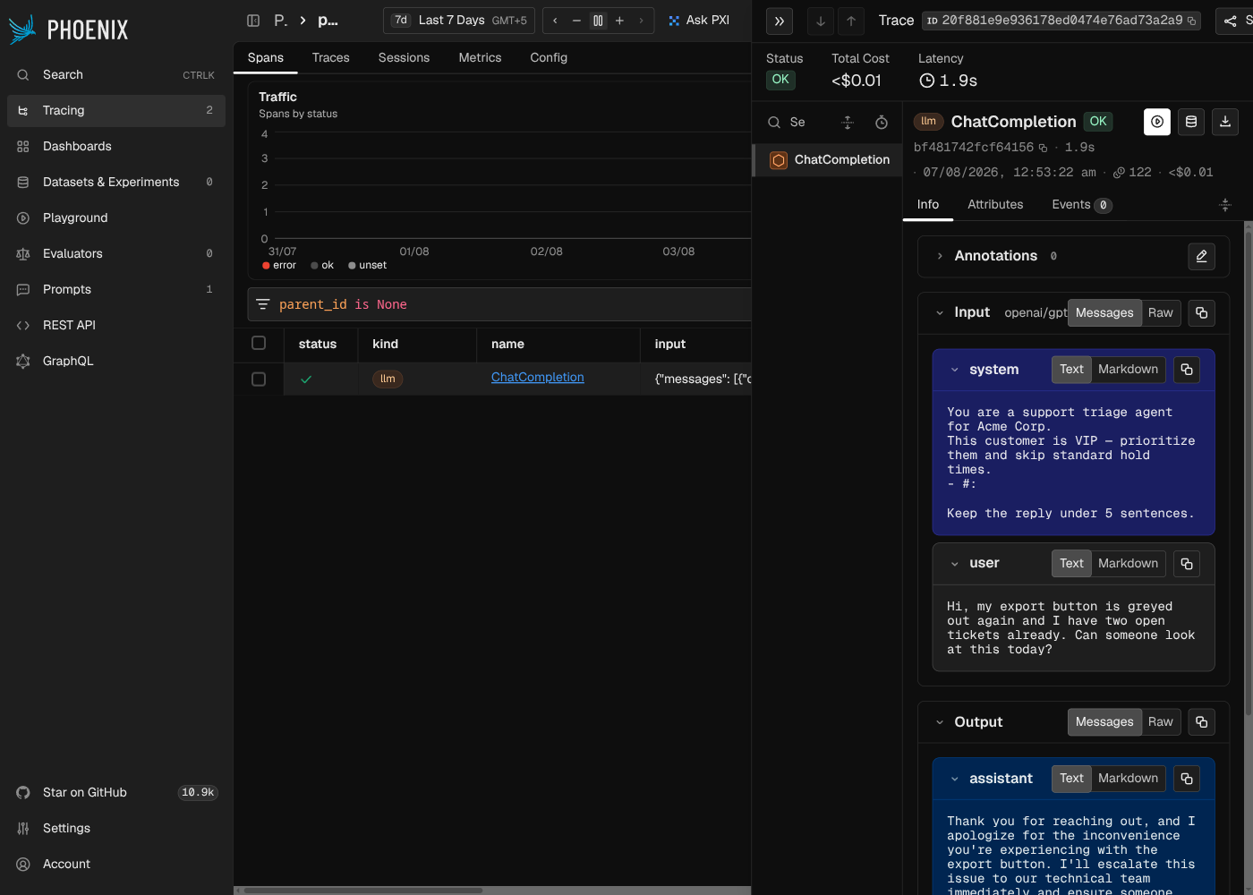 Phoenix's trace detail: ChatCompletion span showing status, total cost, latency, and the full input/output messages — including the "- #: " blank ticket line from the Playground's flat-input bug