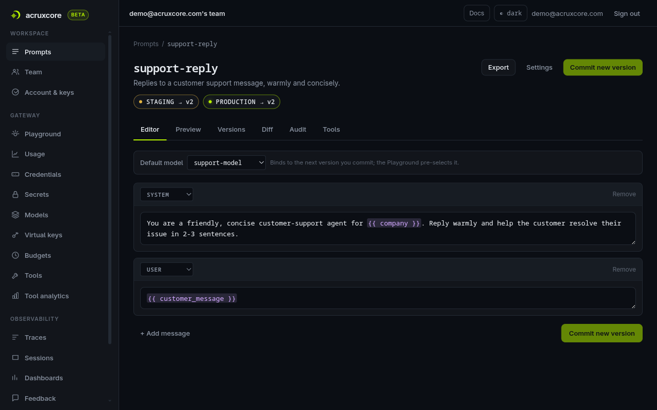 The AcruxCore prompt editor showing the support-reply prompt with production and staging aliases on v2, a default model, and system and user messages containing template variables.