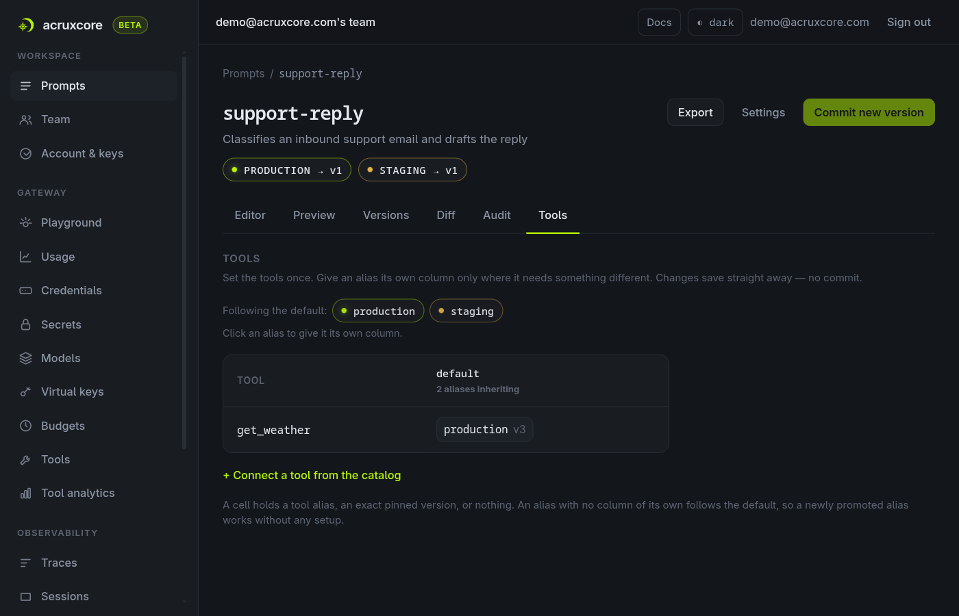 The Tools tab of an AcruxCore prompt, showing a get_weather tool bound to production v3 as the default, with two aliases inheriting that default.